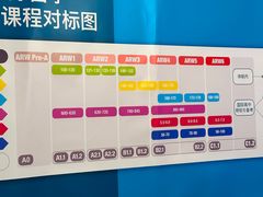 -英孚教育青少儿英语(长宁来福士中心)