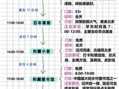 -和顺古镇