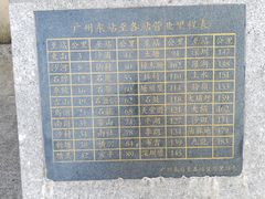 -广九铁路纪念园
