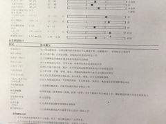 -派美特宠物医院·核磁CT·骨科肿瘤·疑难转诊(沈农禾丰店)