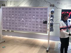 -JORDAN(东方广场店)