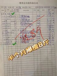 点击看大图 -Lily纤美·科技减脂中心