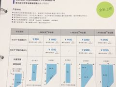 -造寸眼镜·蔡司官方授权店(东门店)