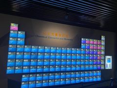 -湖南省地质博物馆