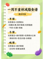 -Lily纤美·科技减脂中心