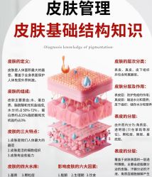 -skin79皮肤管理中心