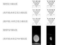 -太原茂业天地购物中心