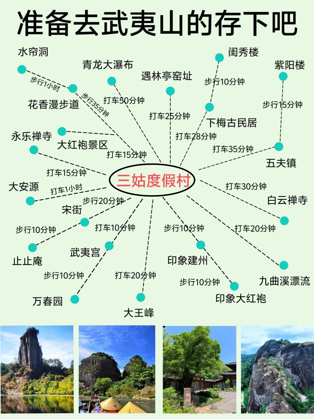 武夷山市乡镇地图图片