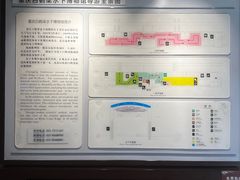 -白鹤梁水下博物馆