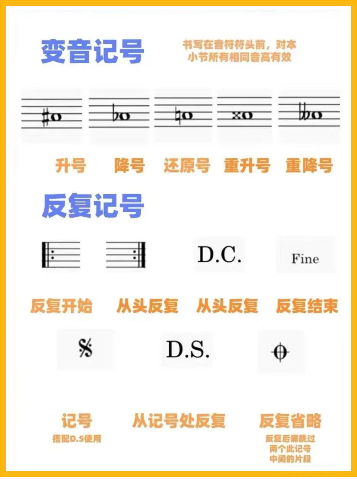 🔥乐理干货分享