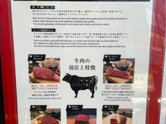 -神户牛排餐厅MOURIYA(总店)