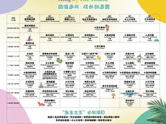 -三亚亚龙湾红树林度假酒店