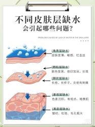-AURAS璈然科技护肤中心