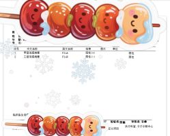 -首都儿科研究所附属儿童医院