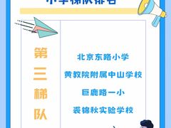 -上海市实验学校