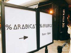 -% Arabica阿拉比卡咖啡(武康路店)