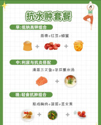 -Fundi张玉珊修身堂·indiba·BTL科技瘦身