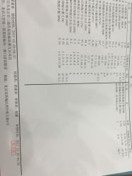 -北京大学第一医院妇产儿童医院