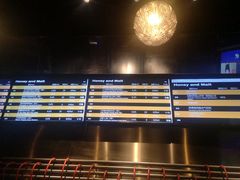 -蜜和麦精酿啤酒吧honey&malt(桐梓林店)