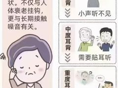 -自然之声助听器·呼吸机(翠微大厦店)