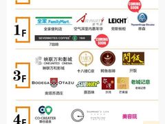 -南丰汇(新港东路店)