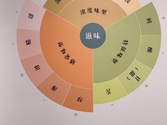 -中国茶叶博物馆(双峰馆区)