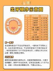 -明昇月子中心(番禺万达广场店)