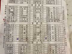 -朱氏胖子烂火锅(洪崖洞店)