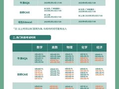 -新东方国际教育·雅思托福(裕德路校区)