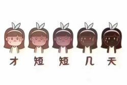 -春田皮肤管理中心品牌旗舰店