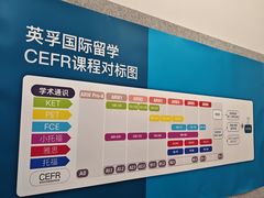 -英孚教育青少儿英语(长宁来福士中心)