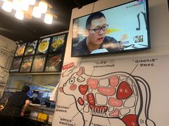 -柳叶刀烧烤(北大清华店)
