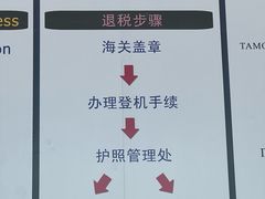 -曼谷素万那普国际机场