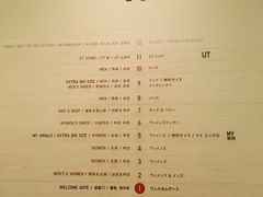 楼层图-优衣库(银座店)