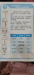 -重庆五洲妇儿医院·妇幼保健