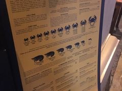 -Ministry of Crab(科伦坡店)