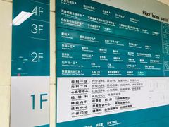 -首都医科大学附属北京同仁医院(西区)