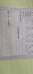 -小手拍拍健康管理催乳中心(萧山店)