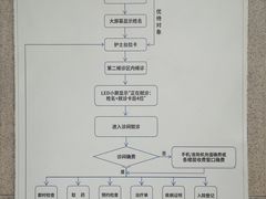 -上海交通大学医学院附属瑞金医院(总院)