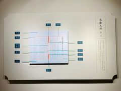 -苏州图书馆(人民路总馆)