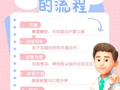 -极光口腔·矫正种植修复(锦江店)