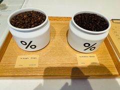 -% Arabica阿拉比卡咖啡烘焙工坊