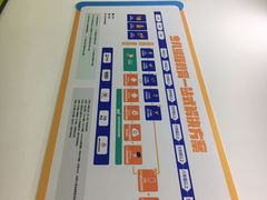 -童程童美·信息学竞赛·乐高机器人编程(长宁来福士校区)