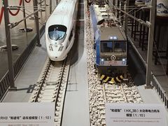 -中国铁道博物馆(正阳门馆)