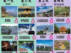 -大理洱海