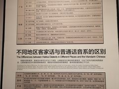 -中国客家博物馆