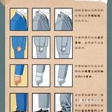 备婚新人宝宝们，对于新郎装扮上的小心机，收藏[加油][加油]