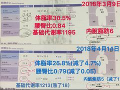 -能量健身私教工作室(1527店)
