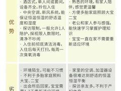 -天鹅到家·保姆月嫂育儿嫂(朝阳店)