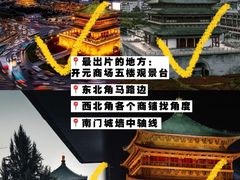 -西安钟楼